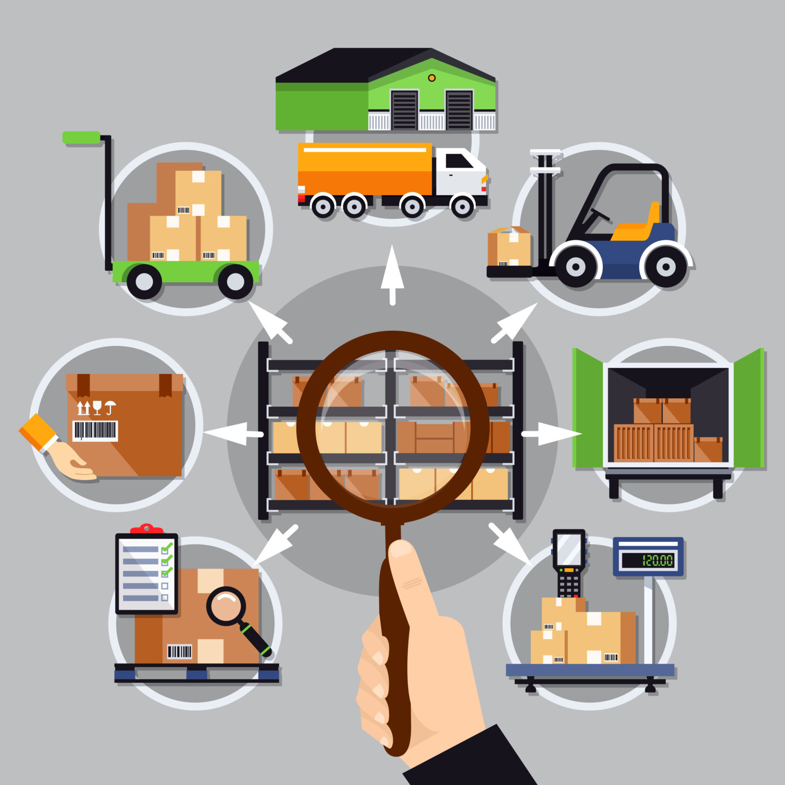 La híper colaboración como nuevo paradigma logístico